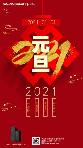 追憶2020，展望2021！