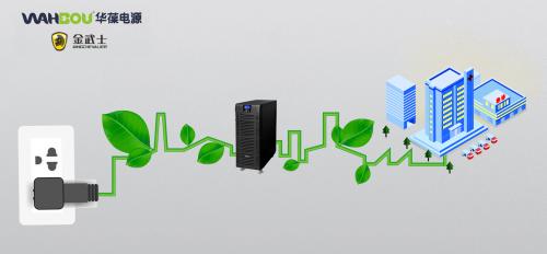 不經常停電需要配置UPS嗎？