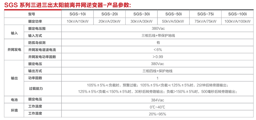 1594953870506010.png image.png