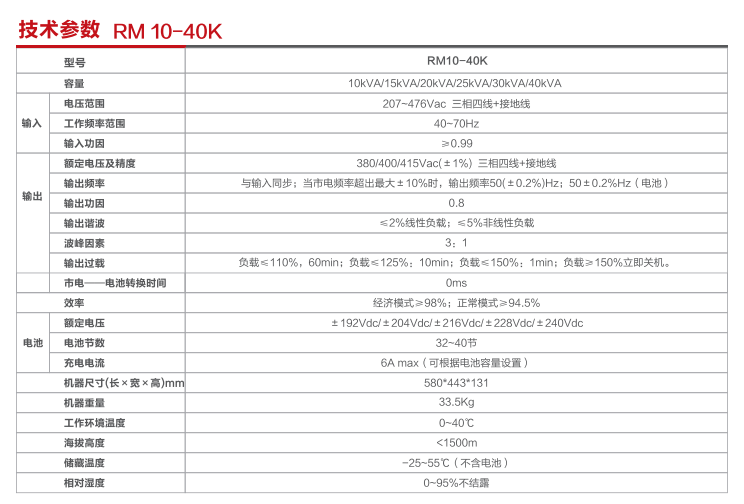 1595034785956166.png image.png